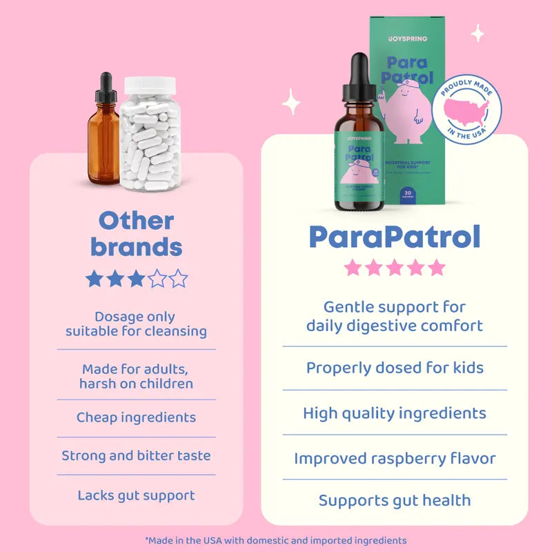 Kids' Portable Cleaning Drops